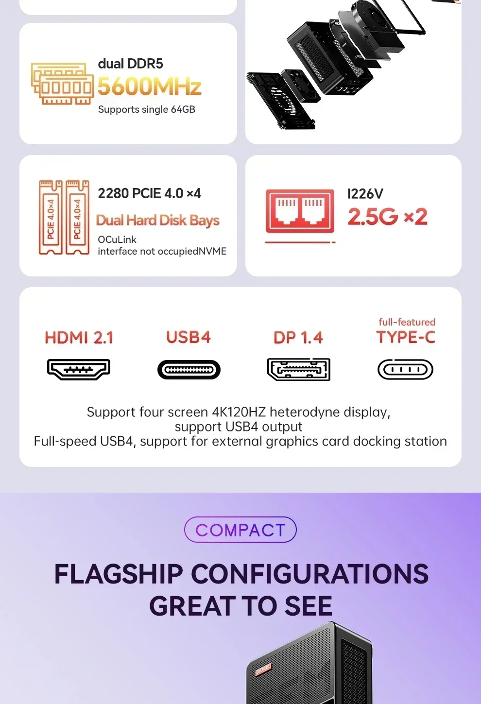 Aoostar GEM12 AMD Ryzen 7 8845 - Amd Ryzen 7 7840Hs Mini Pc review and price